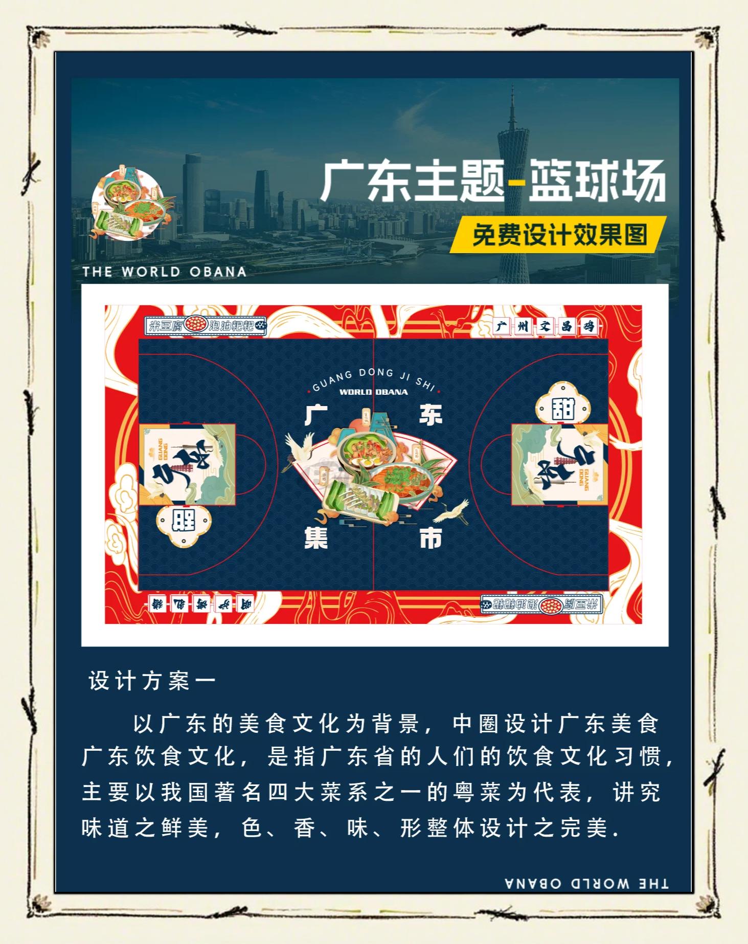 各地篮球文化的多样性及其影响