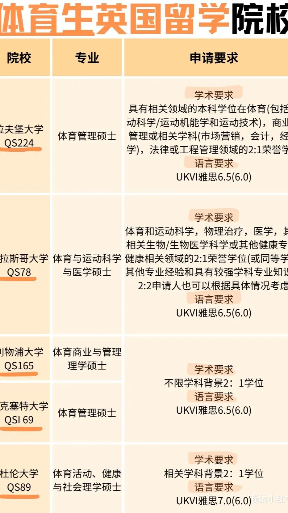 各国体育教育模式的优劣比较