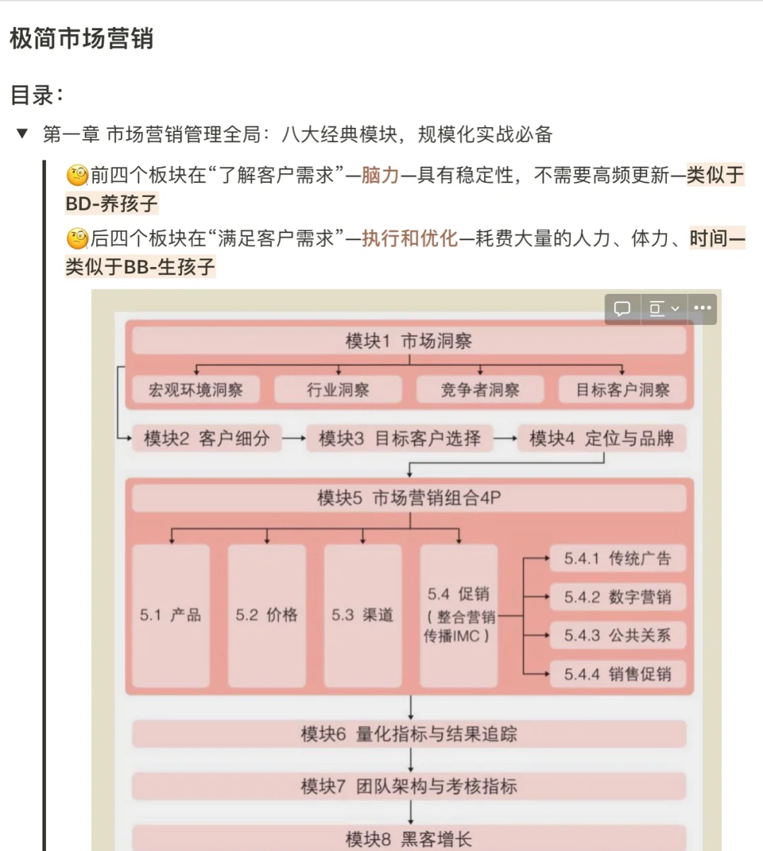 探索五大联赛的市场营销策略和效果
