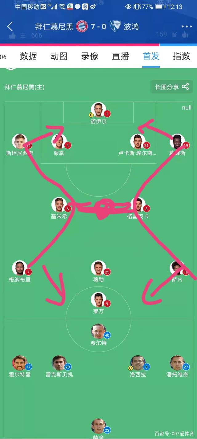 包含拜仁慕尼黑的霸主地位能否继续保持？的词条