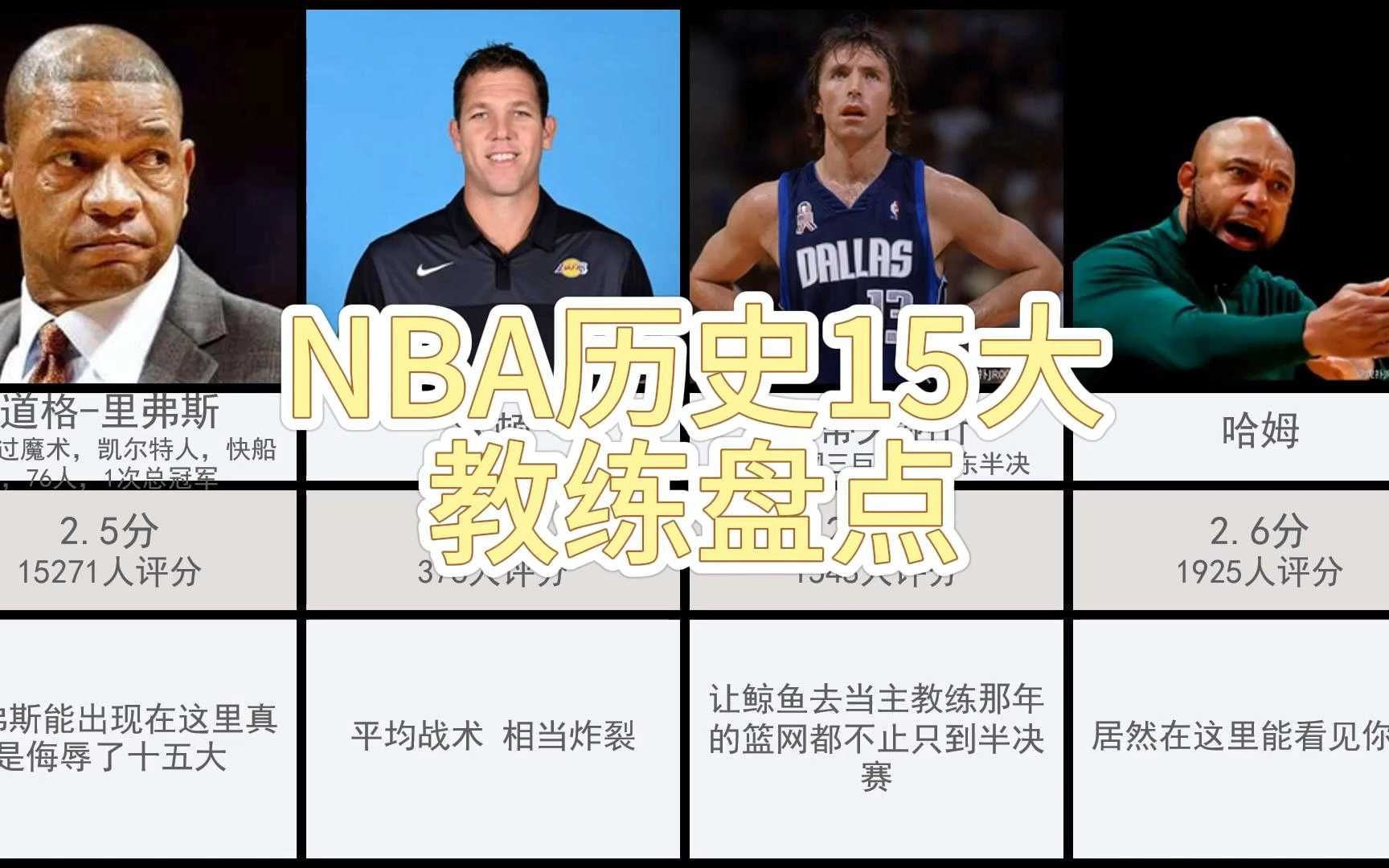 包含