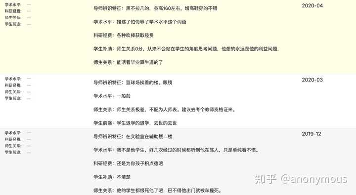如何评价现有的青少年引导机制？
