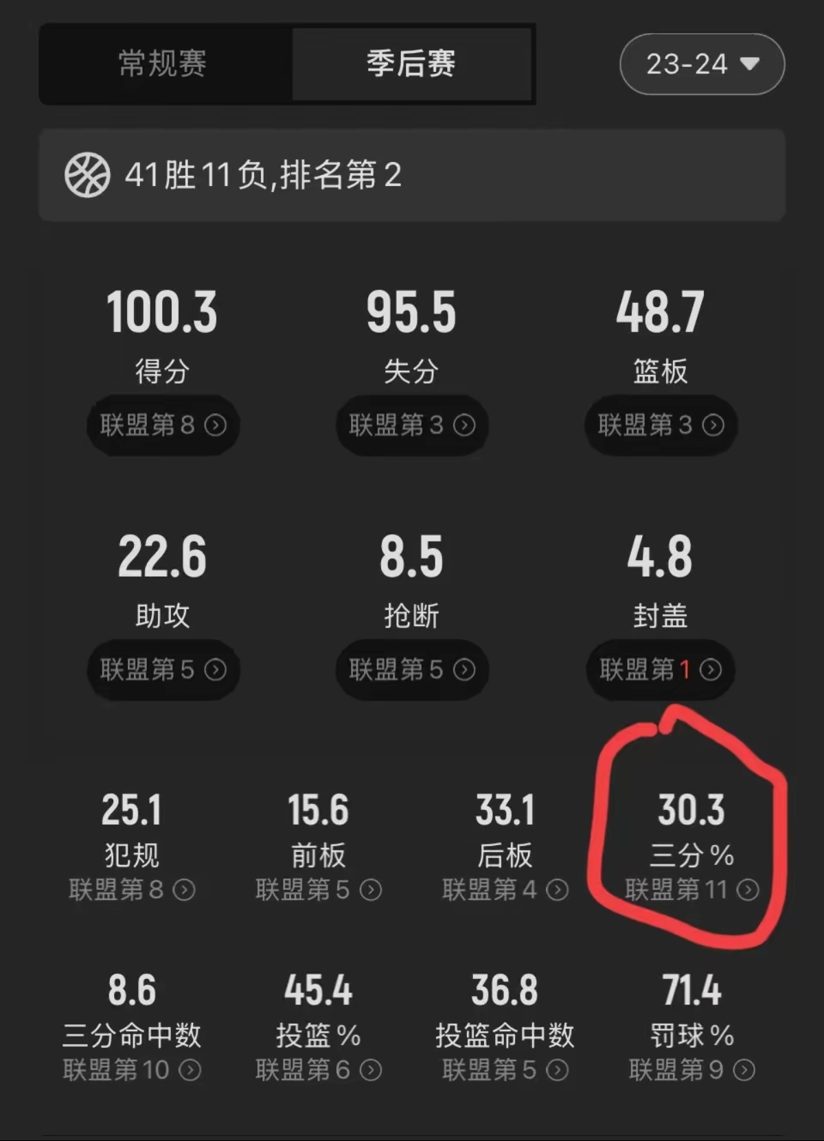 关于