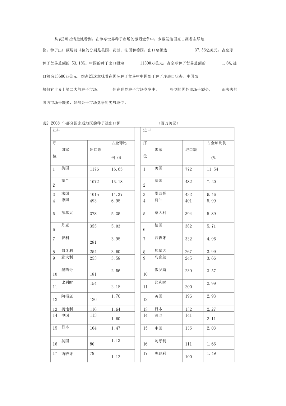 如何提升中国男子篮球的竞争力