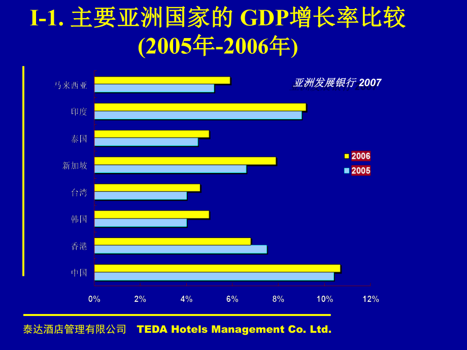 包含体育赛事的全球化与地方化：双重挑战的词条