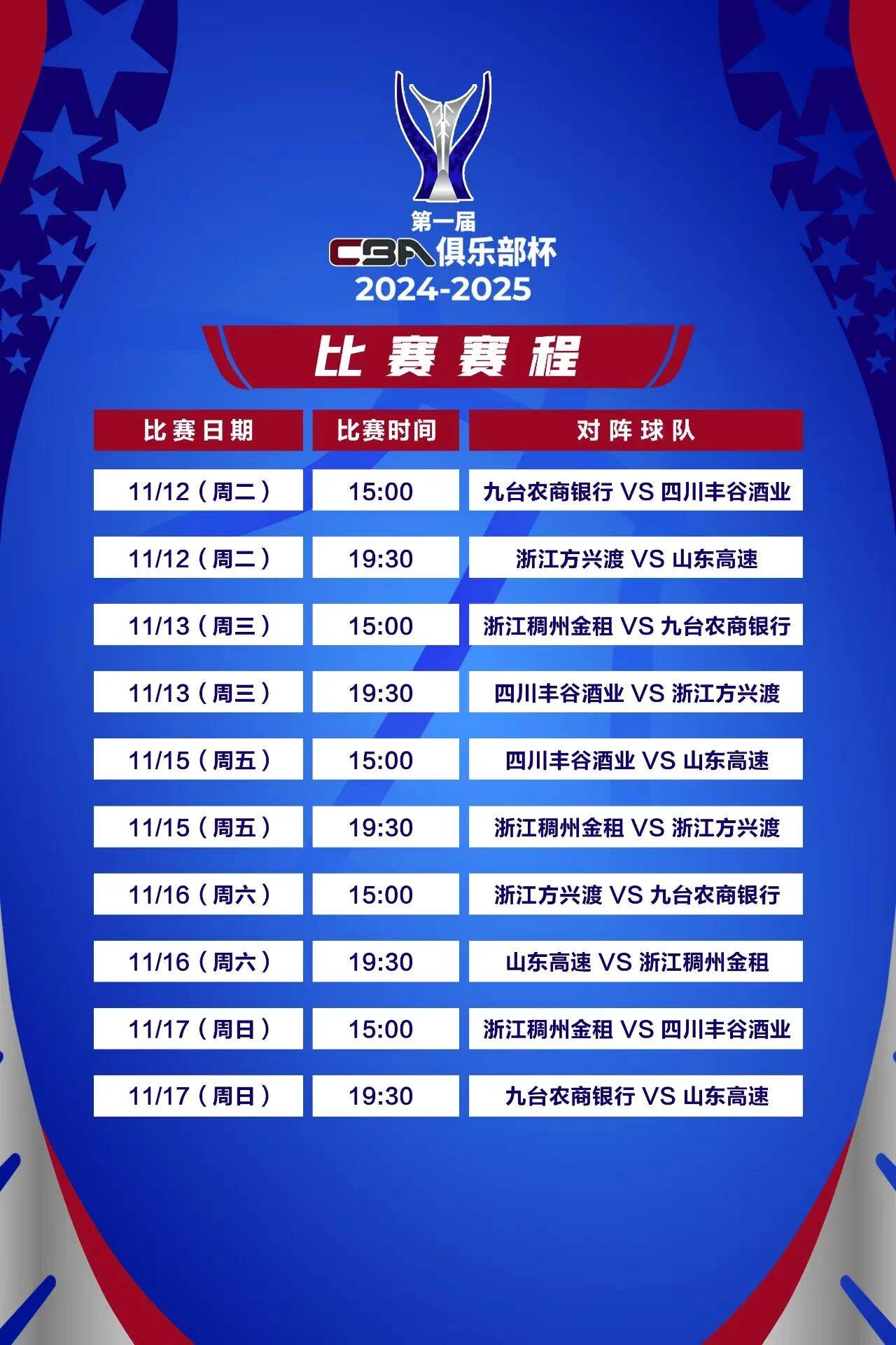 CBA与地方高水平赛事的对接：如何促进发展的简单介绍